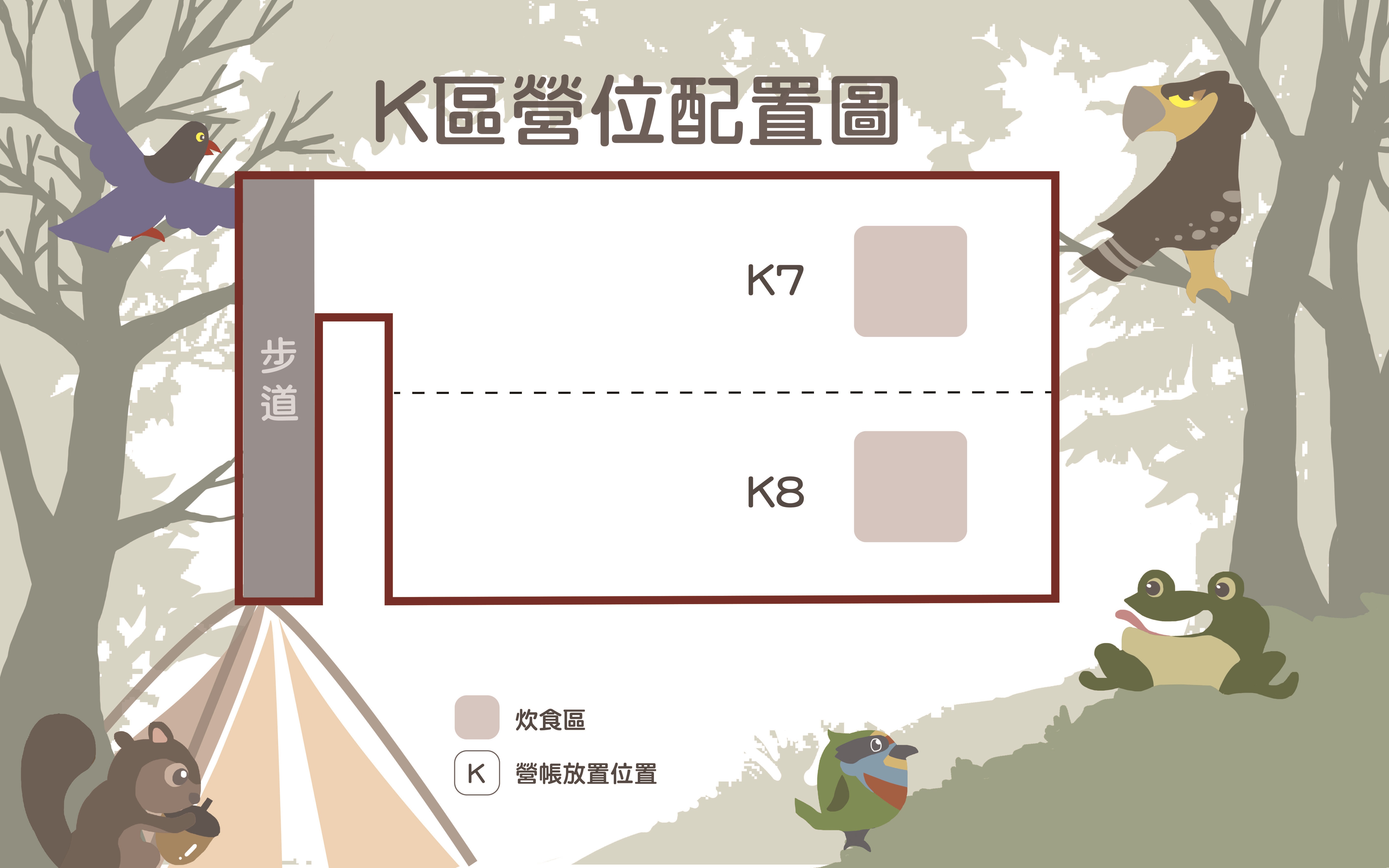 K7、K8區營位配置圖